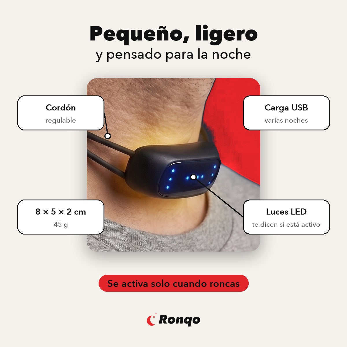 Medidas y partes del aparato Ronqo