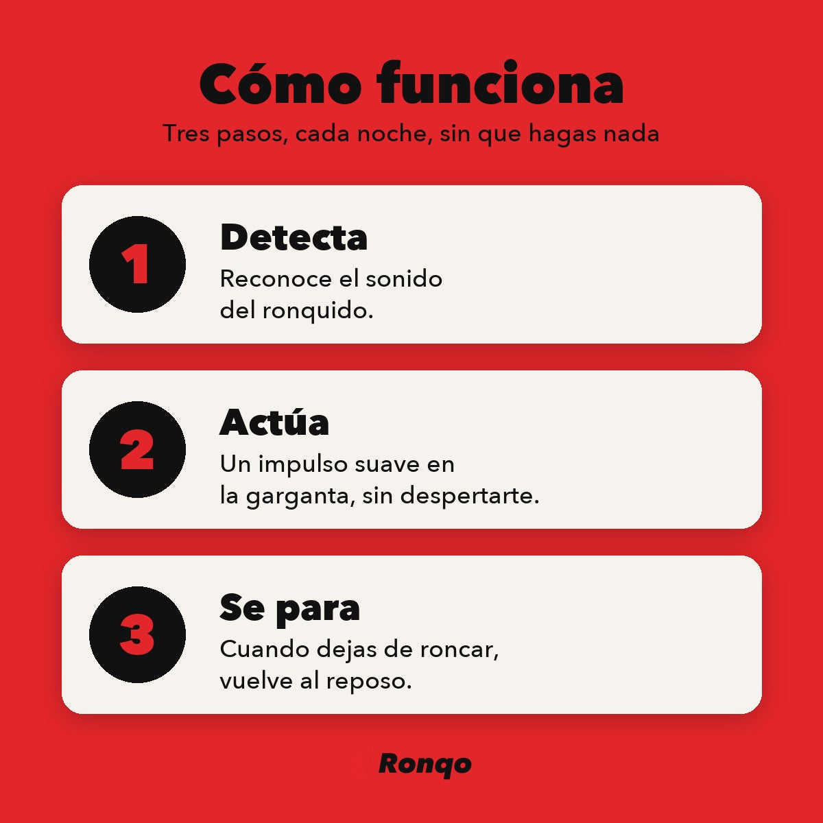 Cómo funciona en tres pasos