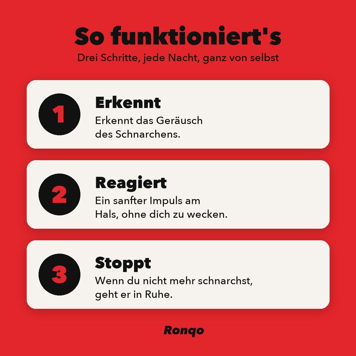 Anti-Schnarch-Gerät Ronqo